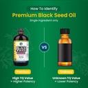 amazing-herbs-premium-black-seed-oil-col-4.jpg