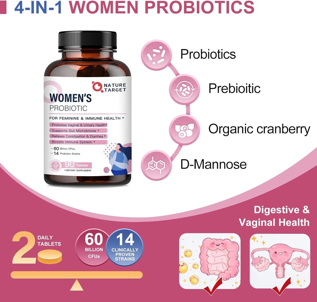 nature-target-womens-probiotics-prebioti-3.jpg