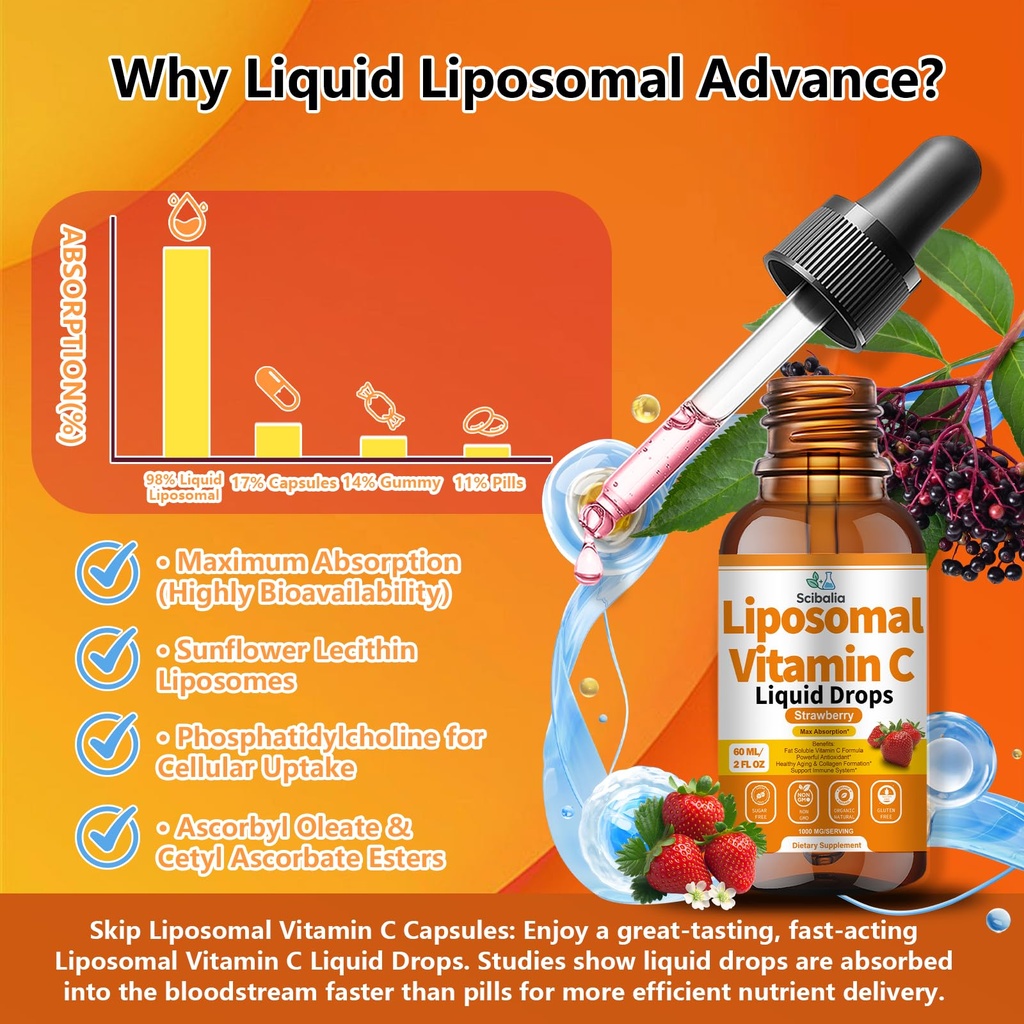 2-pack-liposomal-vitamin-c-1000mg-drops--6.jpg