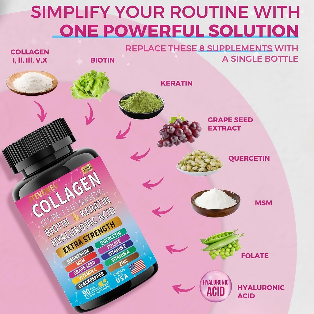 collagen-supplement-type-i-ii-iii-v-and--4.jpg