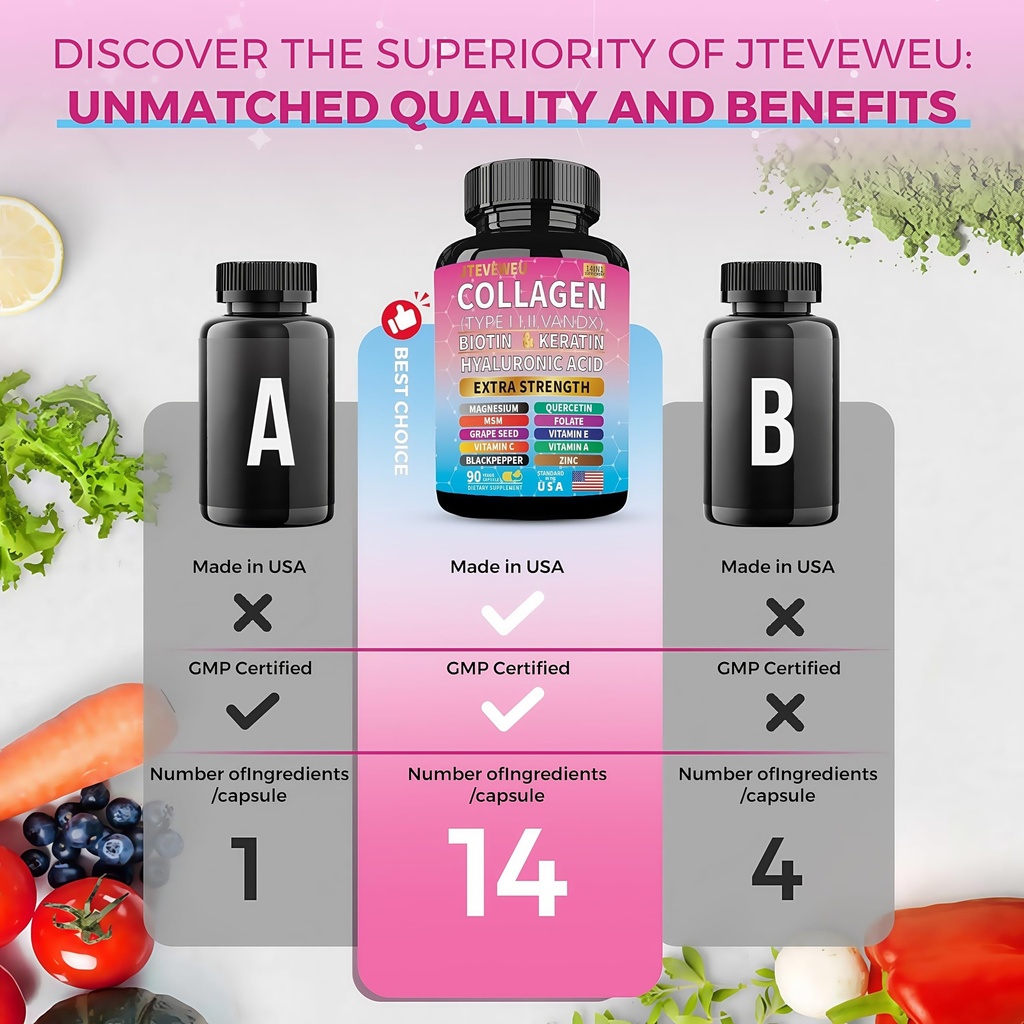 collagen-supplement-type-i-ii-iii-v-and--3.jpg