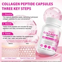 collagen-capsules-with-multi-type-hydrol-2.jpg