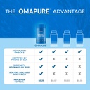 omapure-fish-oil-supplements-with-omega--3.jpg