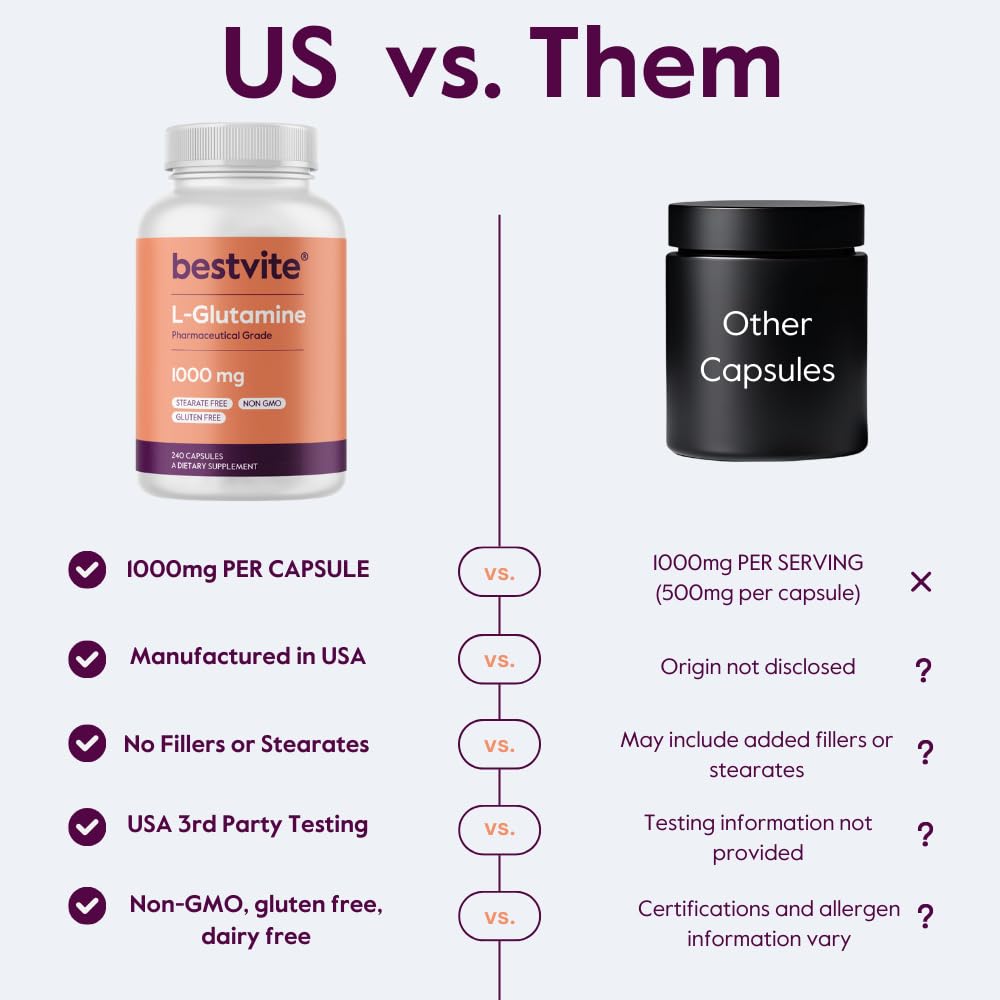 bestvite-filler-free-l-glutamine-1000mg--3.jpg