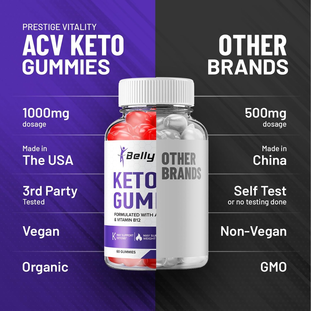 3-pack-belly-blast-keto-acv-gummies-adva-5.jpg