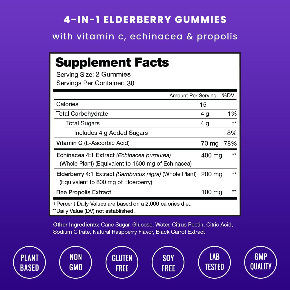 nutrachamps-elderberry-gummies-with-vita-2.jpg