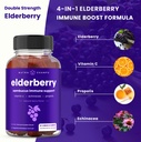 nutrachamps-elderberry-gummies-with-vita-5.jpg