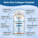 beword-multi-collagen-softgels-for-women-4.jpg