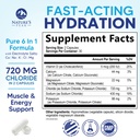 electrolytes-supplement-6-in-1-advanced--2.jpg