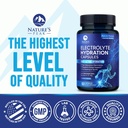 electrolytes-supplement-6-in-1-advanced--4.jpg