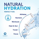 electrolytes-supplement-6-in-1-advanced--5.jpg