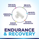 electrolytes-supplement-sugar-free-advan-3.jpg