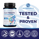 electrolytes-supplement-sugar-free-advan-4.jpg