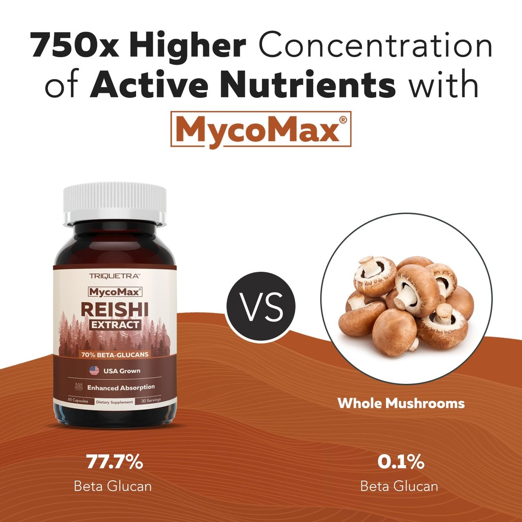 organic-reishi-mushroom-capsules-extract-6.jpg