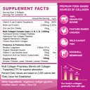 hydrolyzed-collagen-for-women-multi-coll-2.jpg