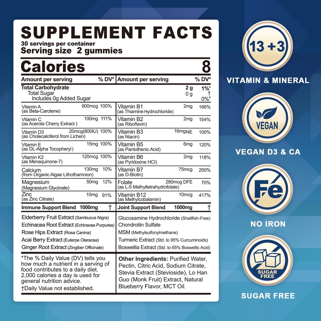methylated-multivitamin-for-men-women-gu-2.jpg