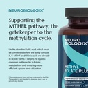 neurobiologix-methyl-folate-plus-advance-2.jpg