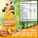 joyli-superfruit-gummies-sugar-free-frui-3.jpg