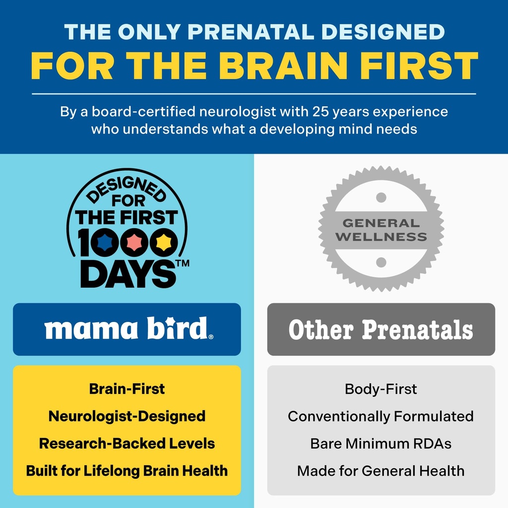 mama-bird-prenatal-multi-30-servings-pre-5.jpg