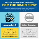 best-nest-wellness-mama-bird-pre-postnat-5.jpg