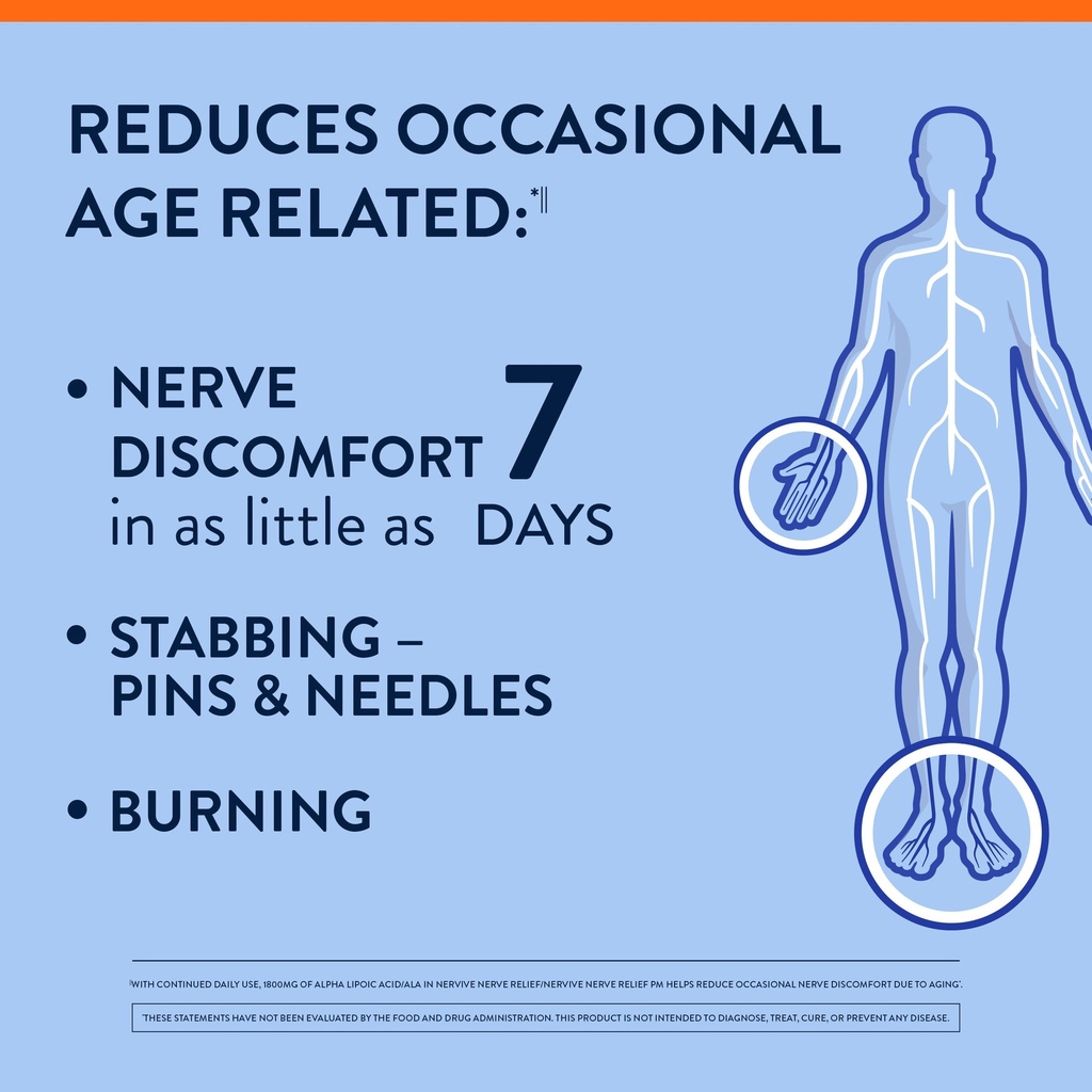 nervive-nerve-relief-occasional-nerve-di-3.jpg