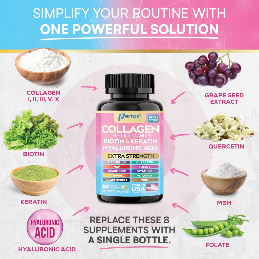 collagen-peptides-types-i-ii-iii-v-x-mcg-5.jpg