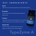 d-adamo-personalized-nutrition-typezyme--3.jpg