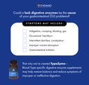 d-adamo-personalized-nutrition-typezyme--4.jpg