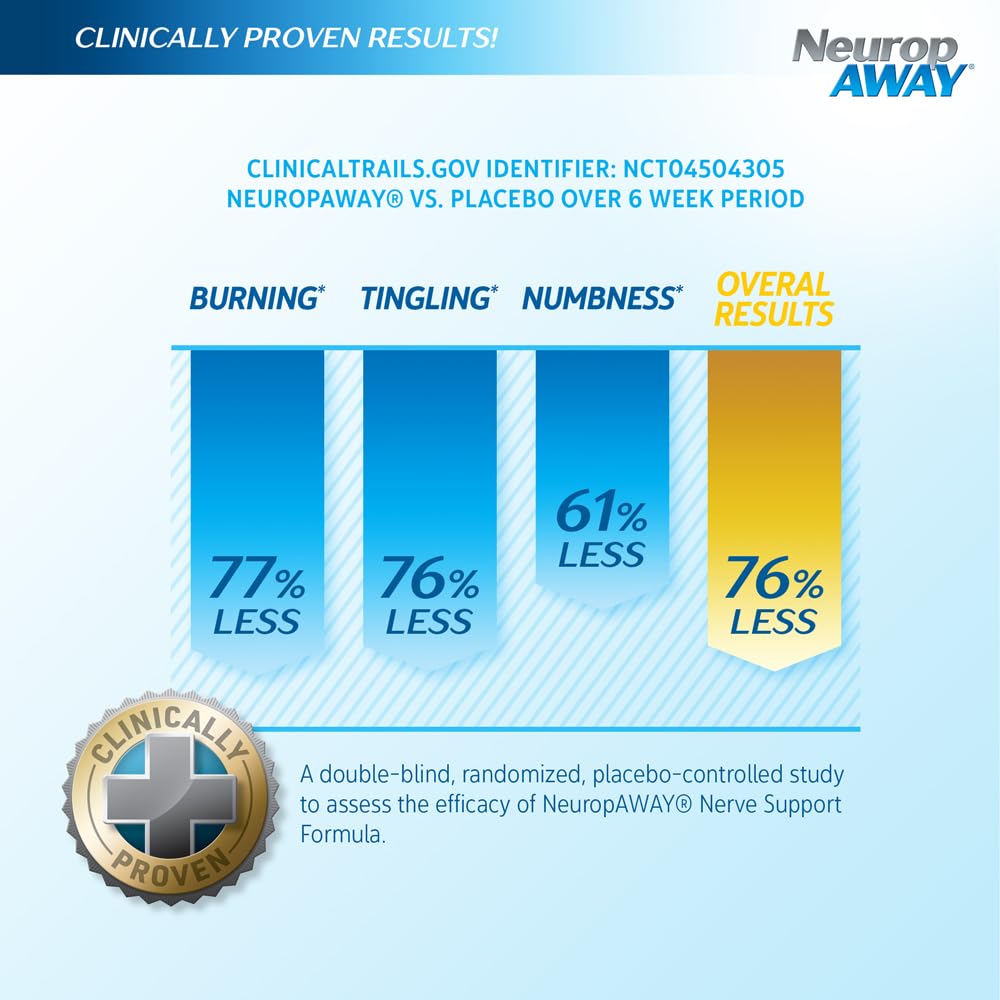 neuropaway-nerve-support-supplement-r-al-2.jpg