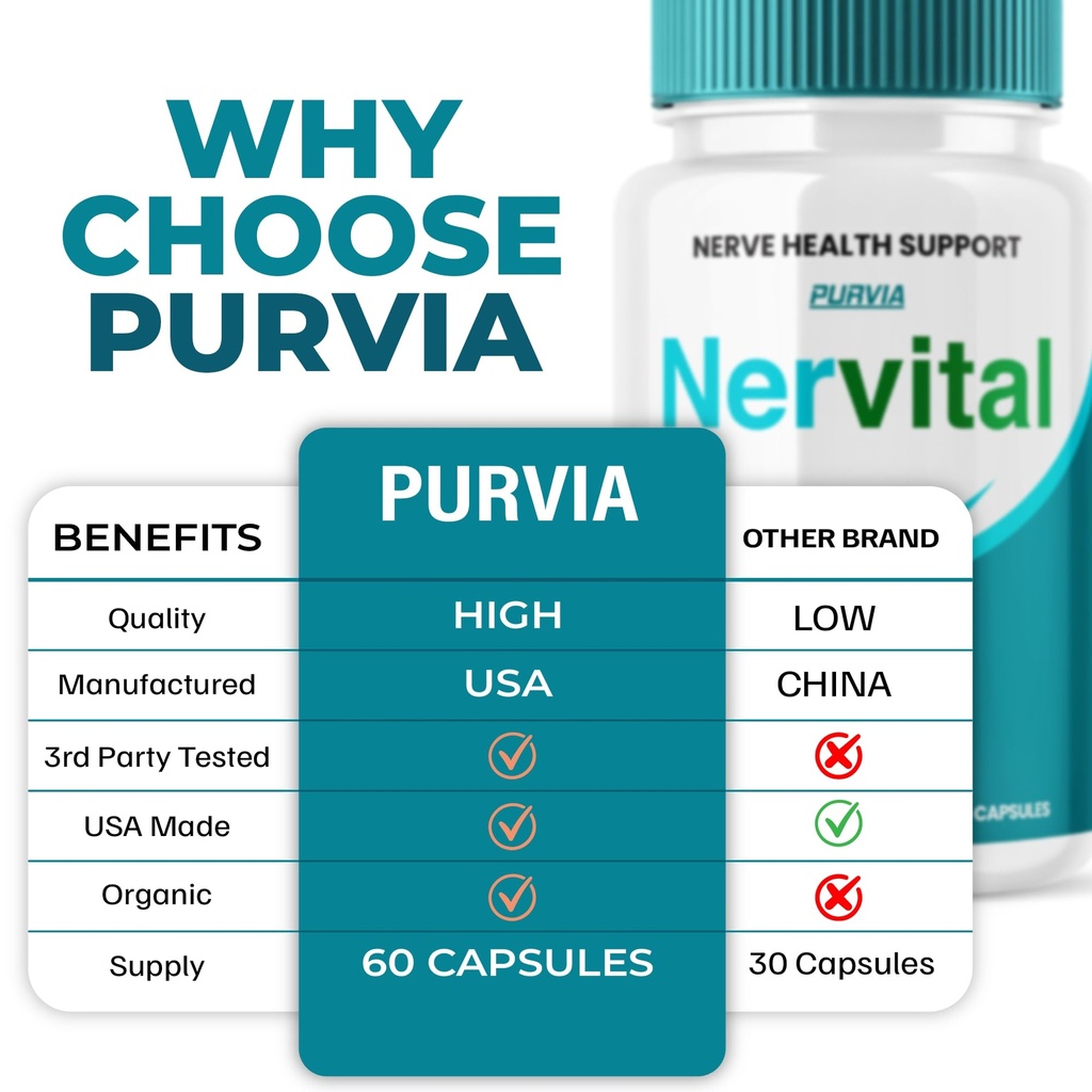 5-pack-nervital-capsules-maximum-strengt-5.jpg
