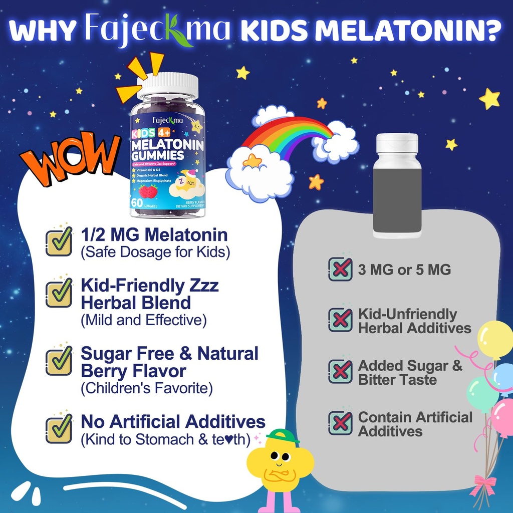 melatonin-gummies-supplement-for-kids-ch-6.jpg