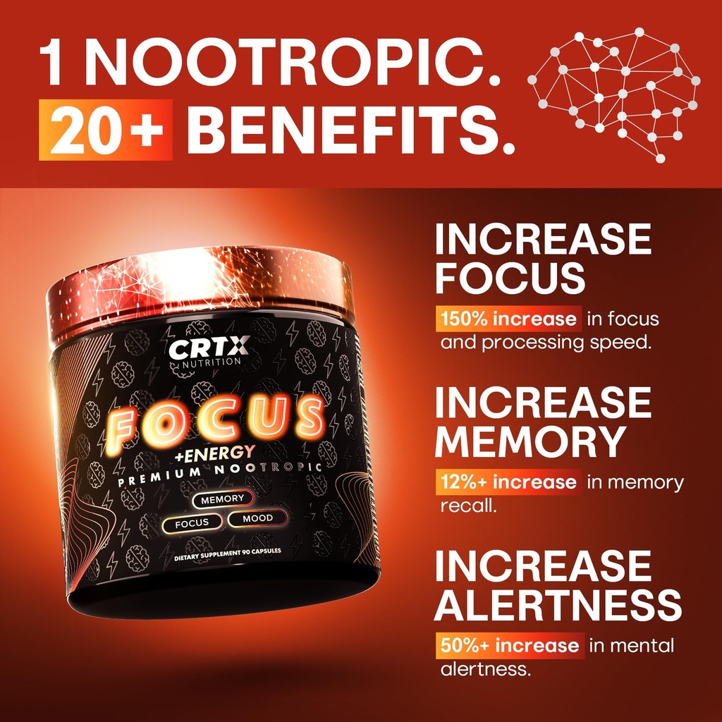 nootropic-strongest-focus-supplement-cli-3.jpg