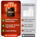 nootropic-strongest-focus-supplement-cli-5.jpg