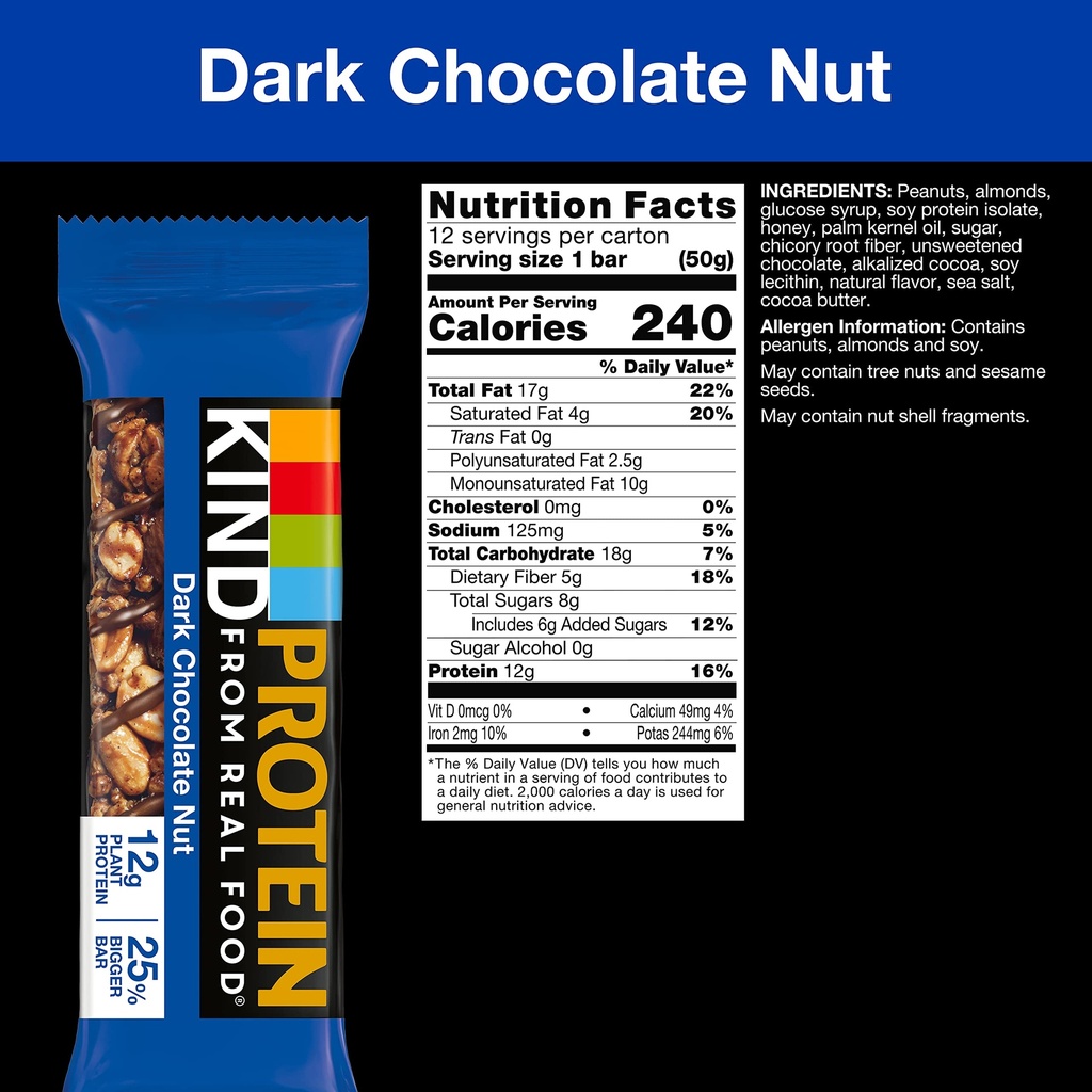 kind-protein-bars-dark-chocolate-nut-hea-2.jpg