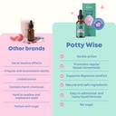 joyspring-potty-wise-drops-natural-const-3.jpg