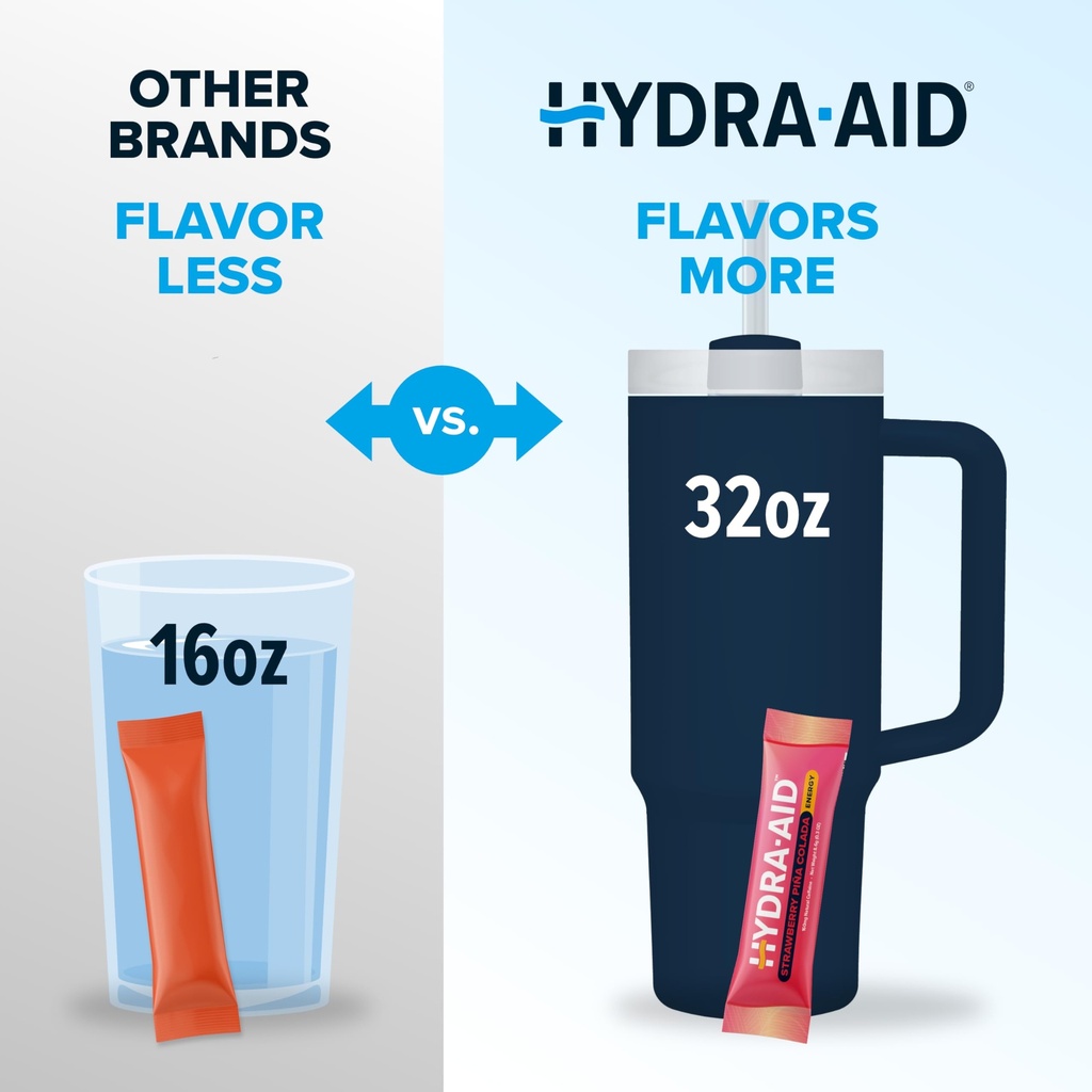 hydration-energy-powder-drink-mix-marine-2.jpg