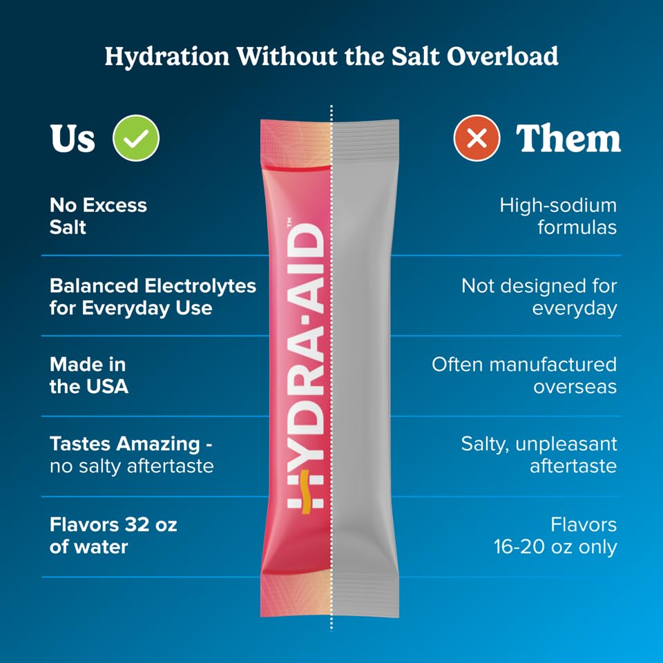 hydration-energy-powder-drink-mix-marine-3.jpg