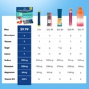 electrolytes-powder-packets-sugar-free-z-3.jpg