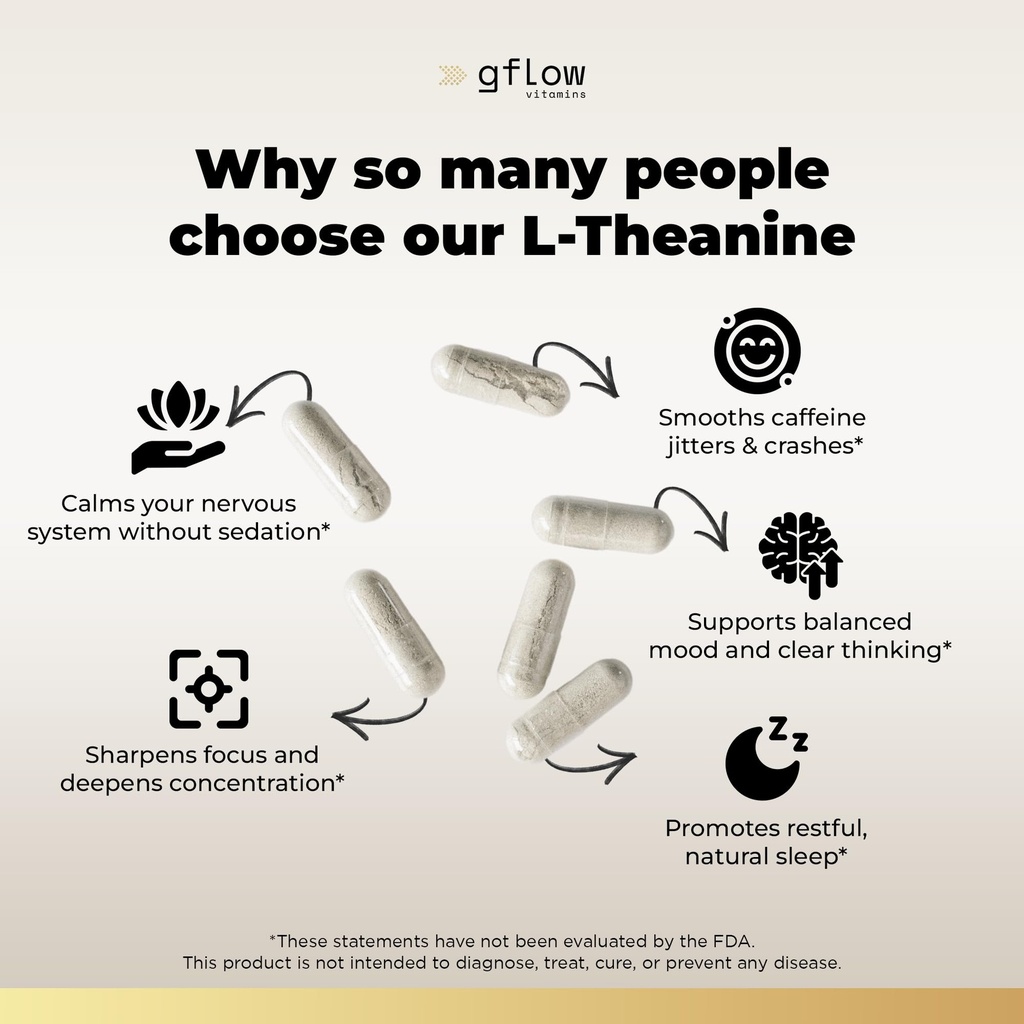gflow-vitamins-l-theanine-200-mg-in-vege-4.jpg