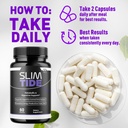 2-pack-slimtide-capsules-official-slim-t-4.jpg