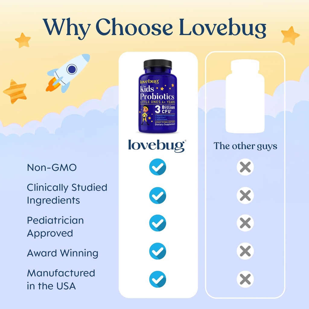 lovebug-probiotics-for-kids-kids-probiot-5.jpg
