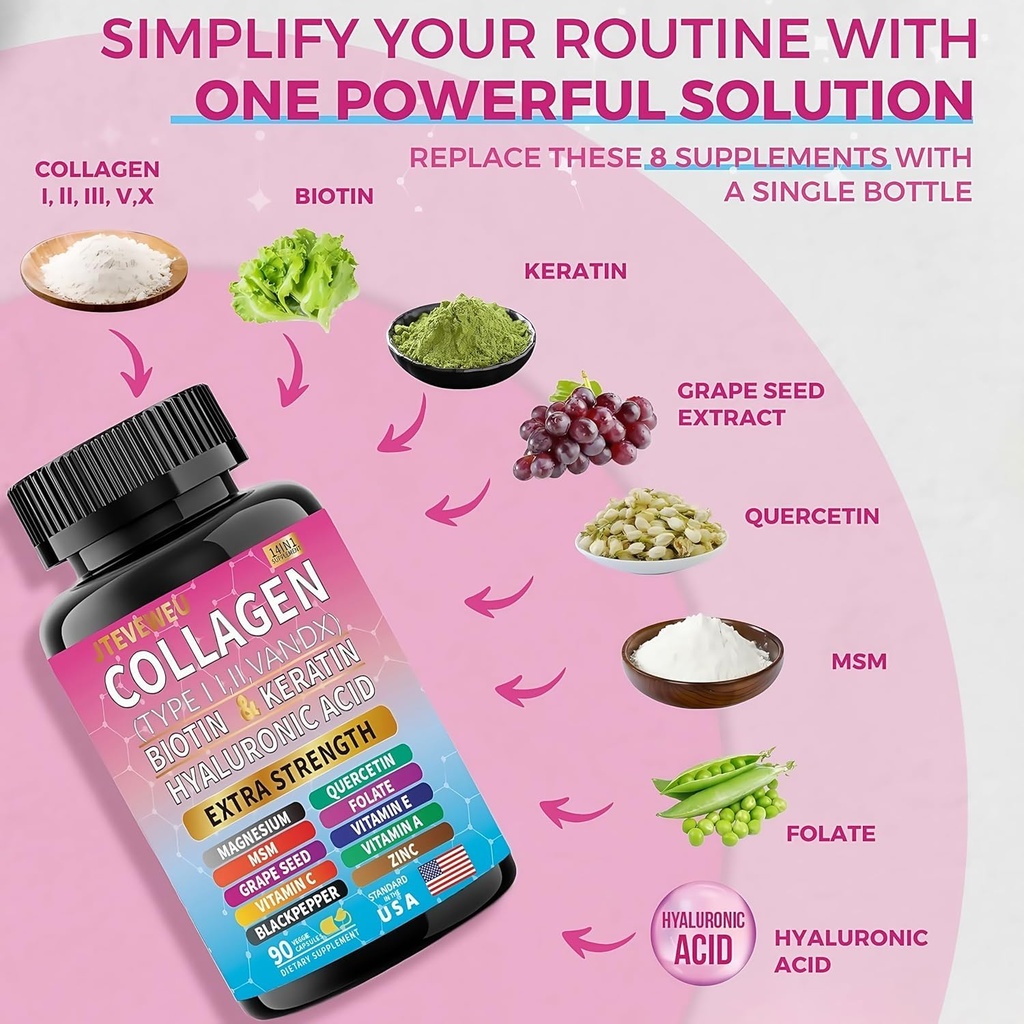 collagen-supplement-type-i-ii-iii-v-and--4.jpg