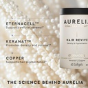 aurelia-hair-revive-advanced-cellular-an-5.jpg