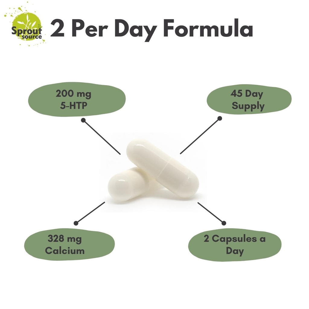 5-htp-supplement-200mg-supports-healthy--4.jpg