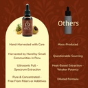 red-maca-root-extract-50ml-peruvian-maca-6.jpg