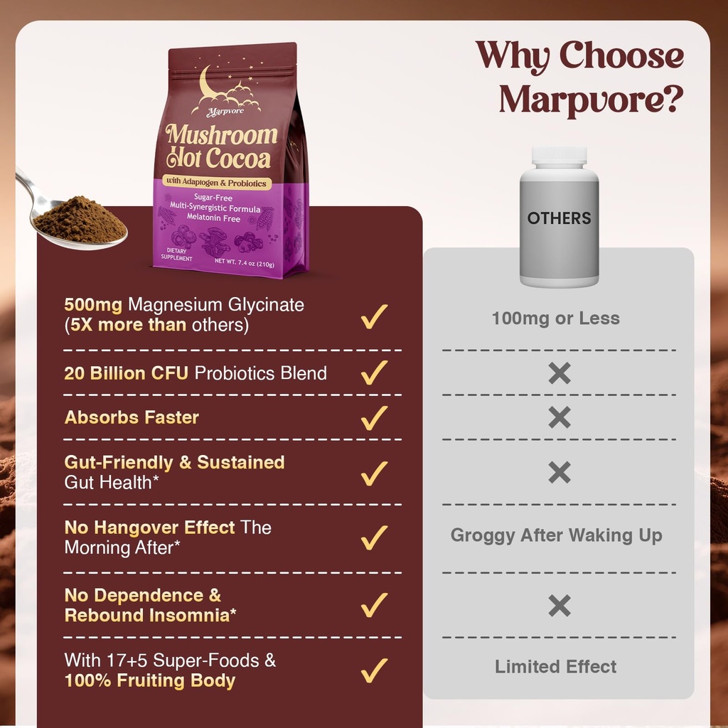 mushroom-hot-cocoa-powder-with-magnesium-6.jpg
