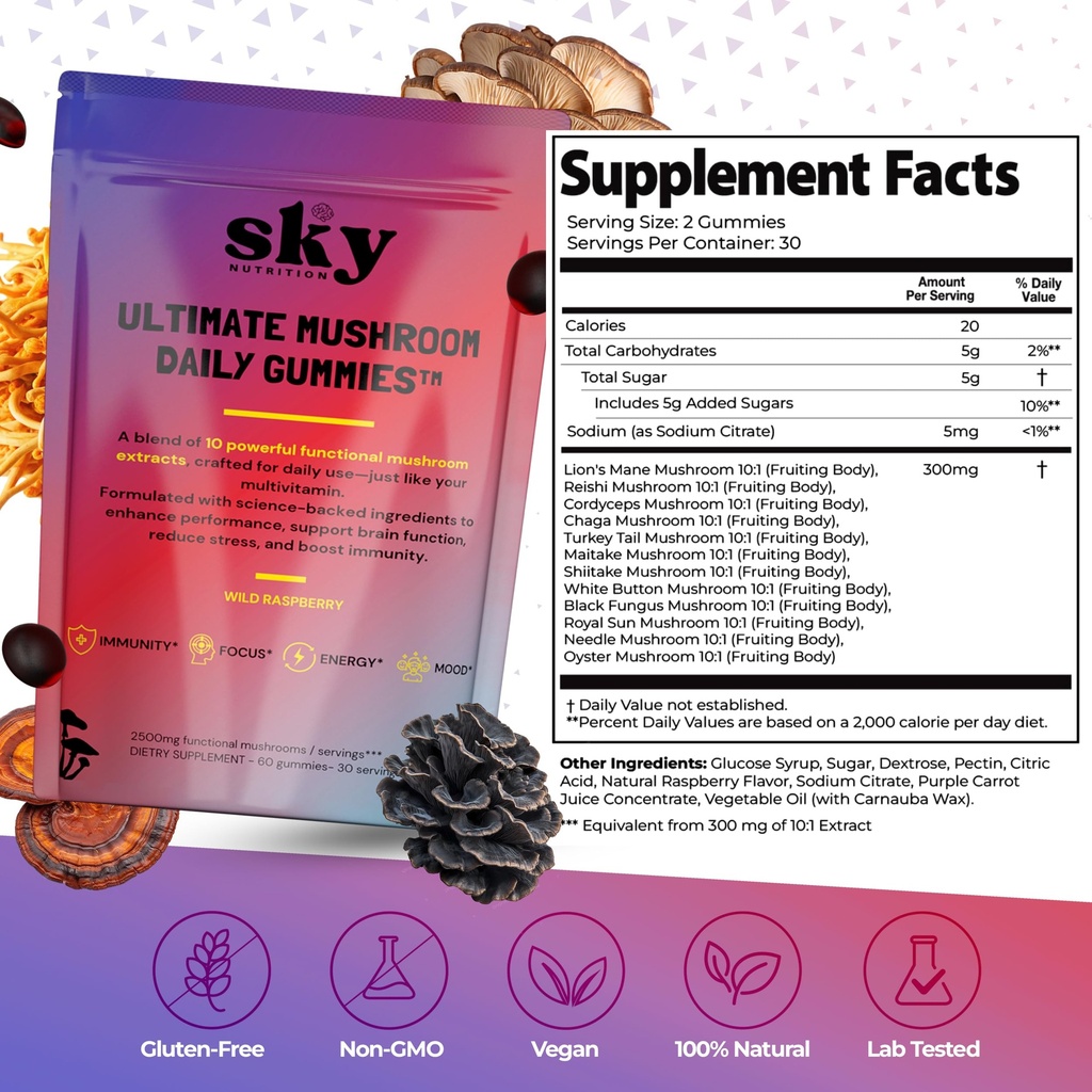 mushroom-gummies-for-adults-10-in-1-powe-2.jpg