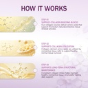 lumine-organics-collagen-capsules-types--5.jpg
