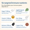 tru-niagen-nad-immune-support-supplement-6.jpg