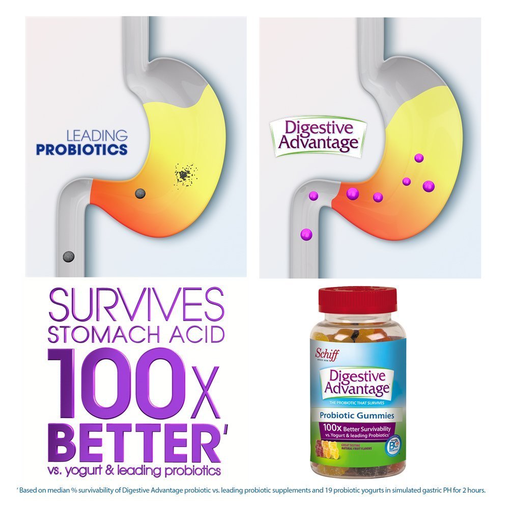 digestive-advantage-daily-probiotic-natu-2.jpg